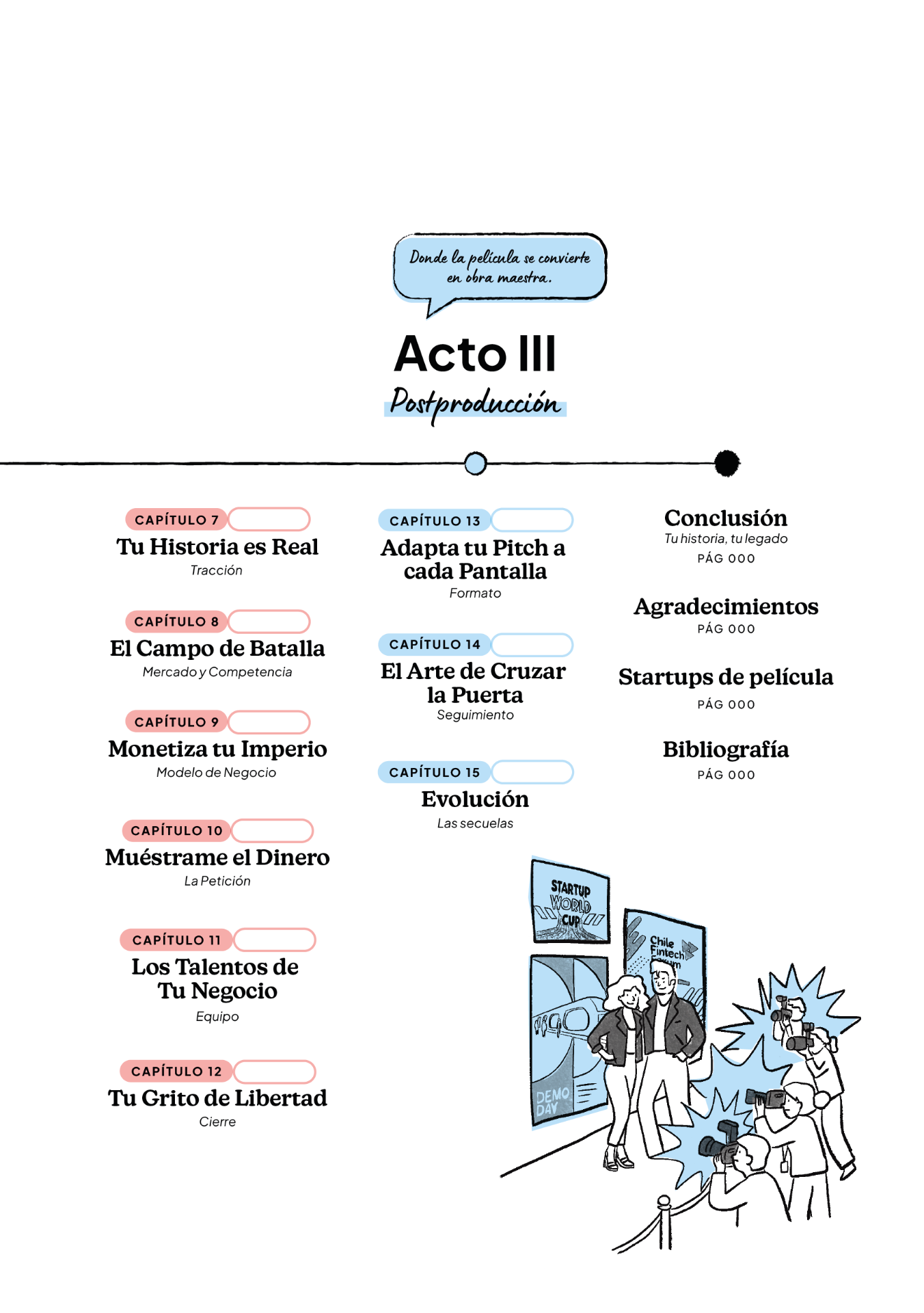 Índice ilustrado del libro: Acto III Postproducción